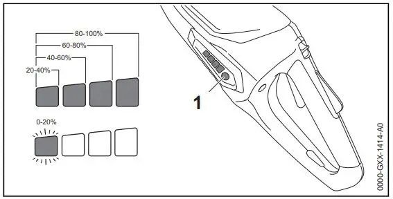 STIHL-FSA-45-Cordless-Grass-Trimmer-fig 5