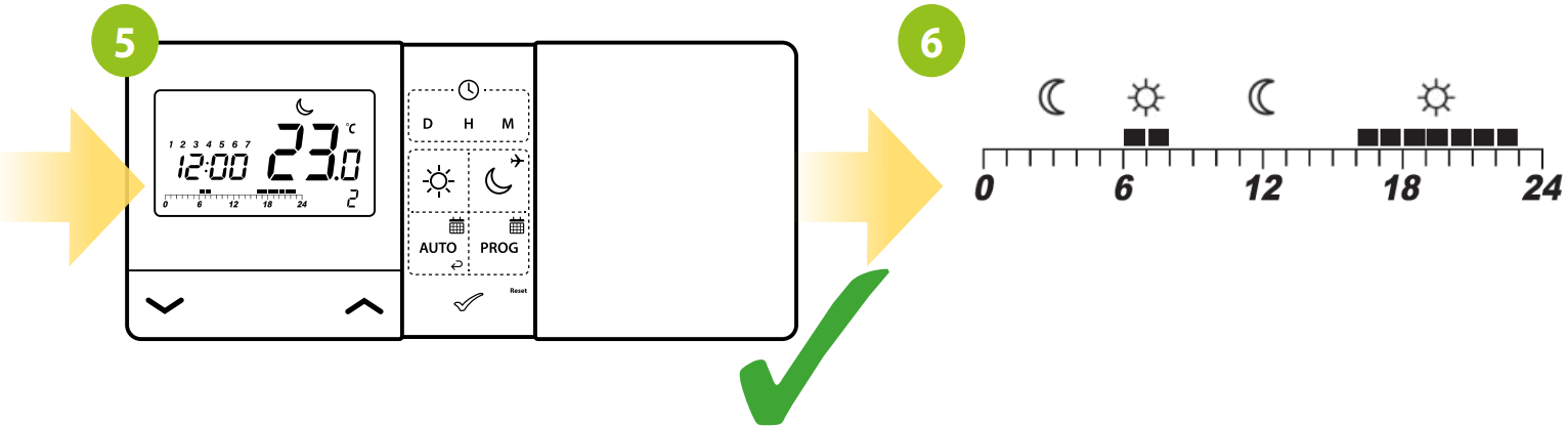 ENGO E901RF Wireless Controller - Default program settings 2
