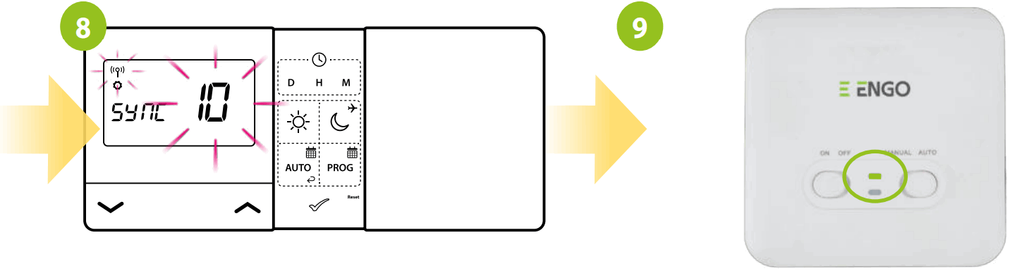 ENGO E901RF Wireless Controller - E901RX receiver 3