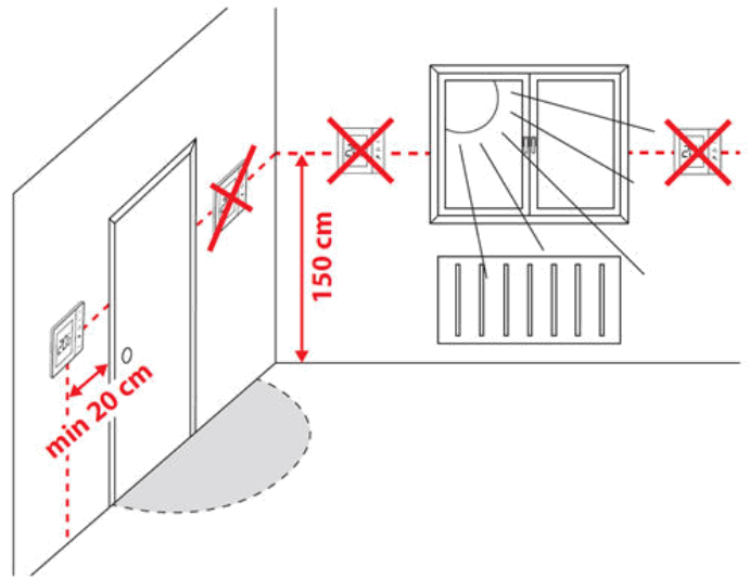 ENGO E901RF Wireless Controller - Proper thermostat