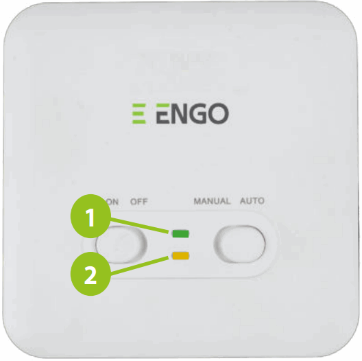 ENGO E901RF Wireless Controller - Receiver LED indicators