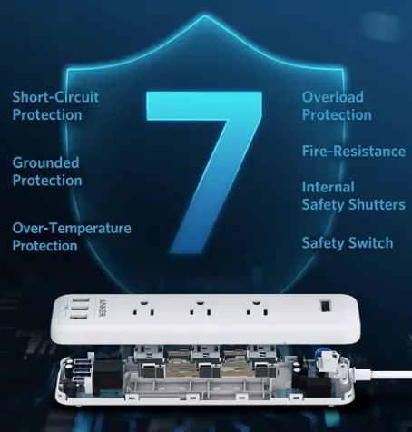 Anker-A9131-Power-Strip-with-USB-3-Outlet-fig-2