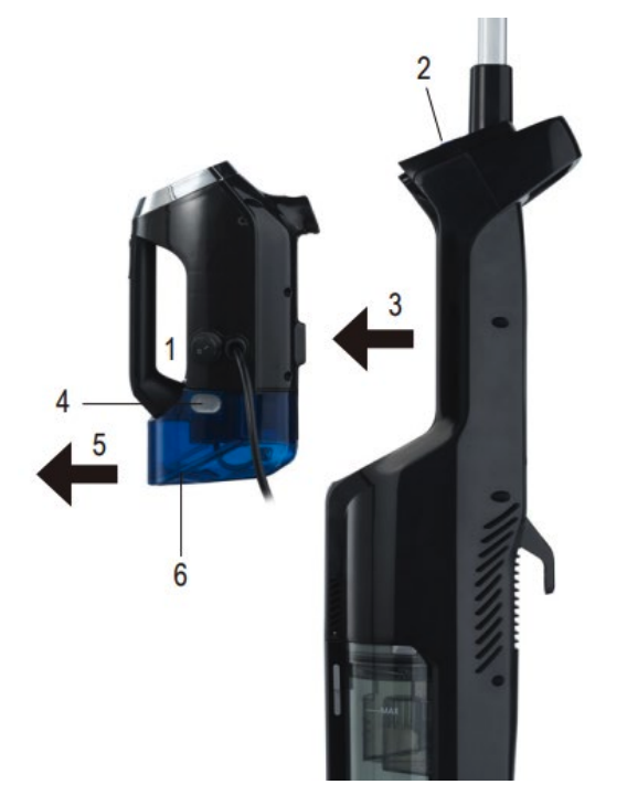 Filling the water container