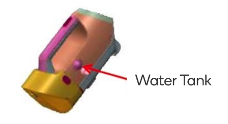 How to Use the Handheld Unit Figure 1