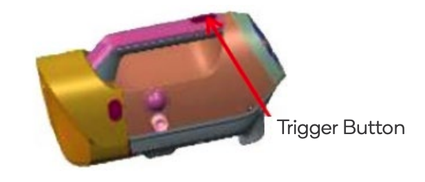 How to Use the Handheld Unit Figure 2
