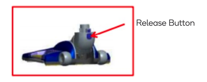 Wash the mop Figure 1