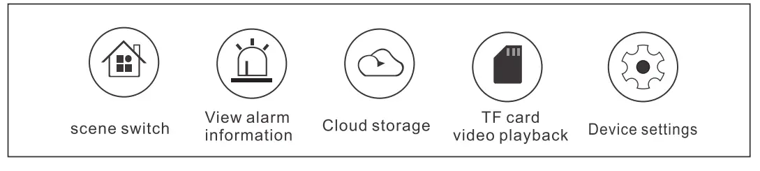 deli-ES102-Security-camera-fig- (11)