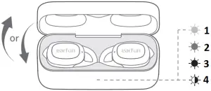 earfun TW301 - Charging