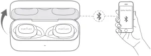earfun TW301 - Pairing your Earbuds