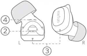earfun TW301 - Product Diagram 2