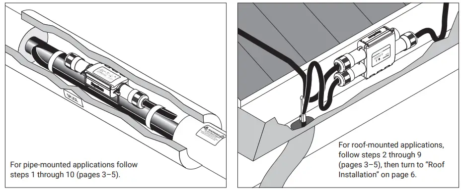 nvent RAYCHEM IM-H55388 RayClic Connection System - figure 4