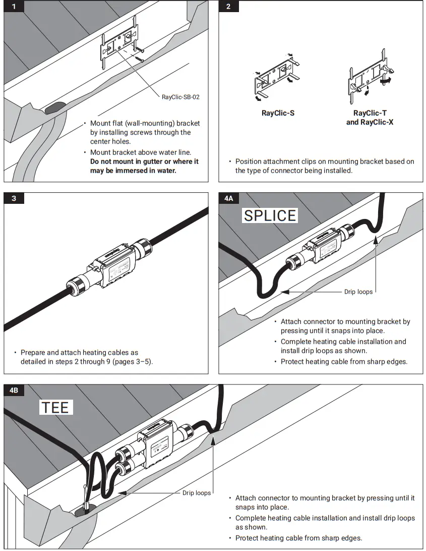 nvent RAYCHEM IM-H55388 RayClic Connection System - figure 8