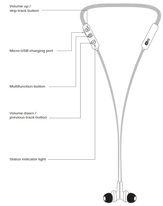 MEE audio N1 Bluetooth Wireless Neckband In-Ear Headphones 1