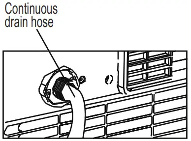 Keystone Portable Air Conditioner -Continuous