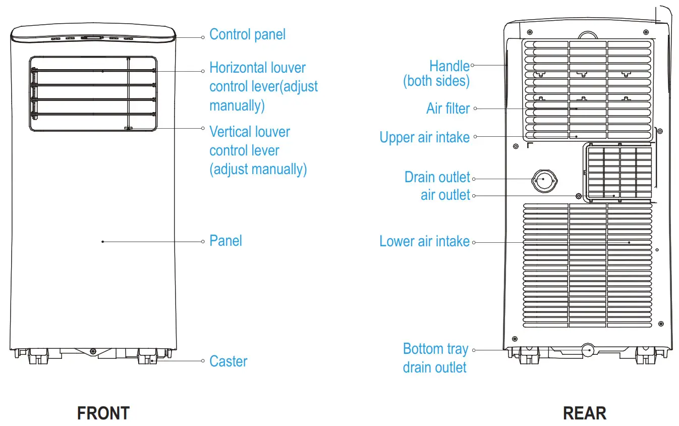 Keystone Portable Air Conditioner - FRONT