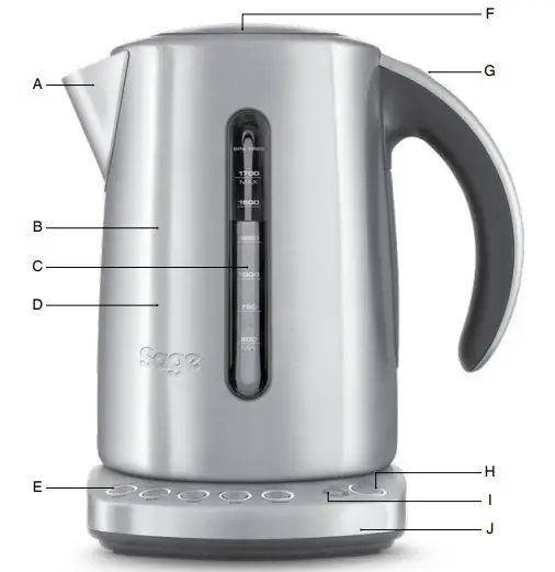 Sage BKE825 Smart Kettle - figure 1