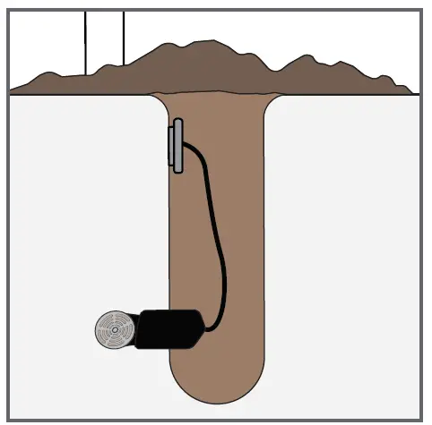 METER TEROS 21 Soil Water-installation3