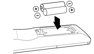 INSIGNIA NS-STR514 Stereo Receiver - Using your receiver