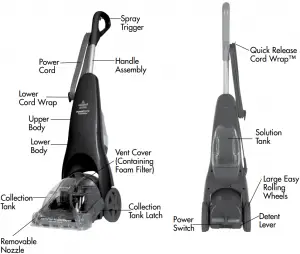 Bissell-76R9-Series-Power-Force-Power Brush-Overview