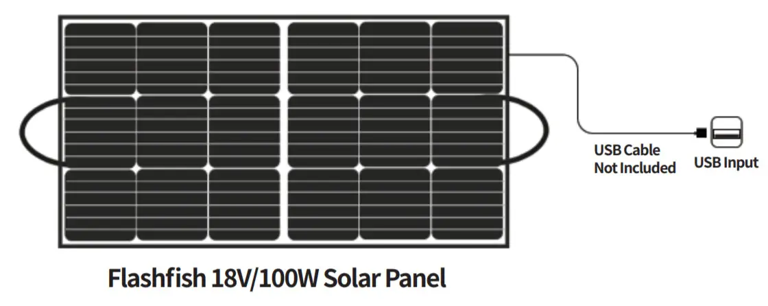 FlashFish SP18V100W 100W 18V Solar Panel -FIGURE 4