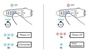 SENNHEISER CX 120BT Wireless Bluetooth In-Ear Neckband Headphone with Mic - Headphone on of