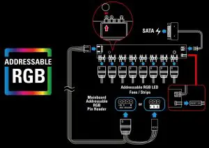 RGB CONTROLLER