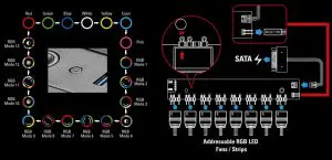 MANUAL COLOR CONTROL