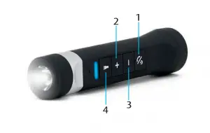 imperii-Multifunction-Bluetooth-Speaker-Overview