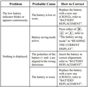 TROUBLESHOOTING TIPS 1