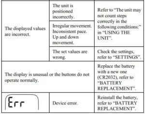 TROUBLESHOOTING TIPS 2
