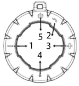 BEATFOXX WBS-18L SurfRider Bluetooth Speaker - Functional buttons of the speaker