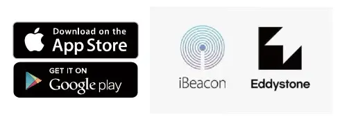 Abc Technology PC045N Credit Card Size Beacon- app