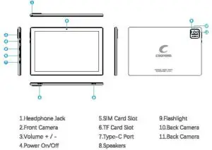 FIG 1 FUNCTION OVERVIEW.JPG