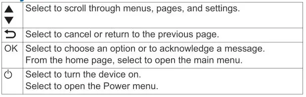 GARMIN INREACH Mini GPS - Keys Table