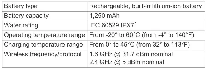 GARMIN INREACH Mini GPS - Specifications