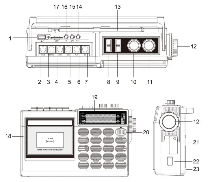 soundmaster RR18SW Portable Radio FM AM SW Recording Mode- CONTROLS