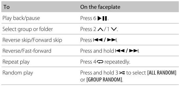 KENWOOD Receiver - Audio player via Bluetooth Table