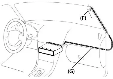 KENWOOD Receiver - Installation overview