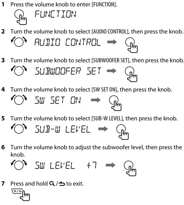 KENWOOD Receiver - Subwoofer Level Setting