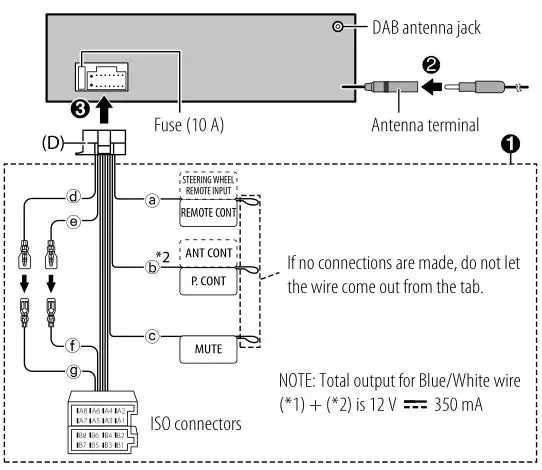 KENWOOD Receiver - Wiring connection