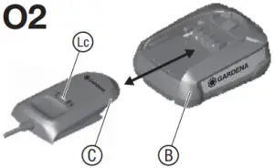 GARDENA 14620 HandyMower Rotary Lawnmower 02