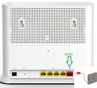 technicolor EWA1230 Dual Band Wi-Fi 6 Ethernet Gateway FIG 3