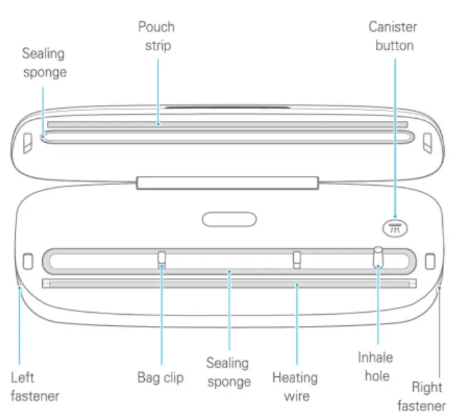 ELINZ QH-S03 Vacuum Food Sealer fig3