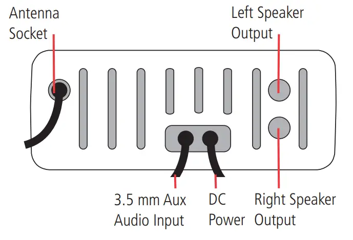 GME GR200 Marine Broadcast Radio - INSTALLATION