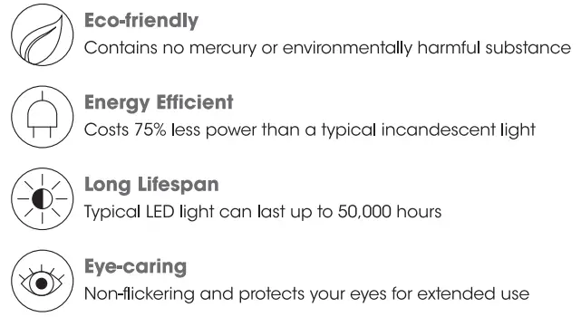Advantages of LED Desk Lamp
