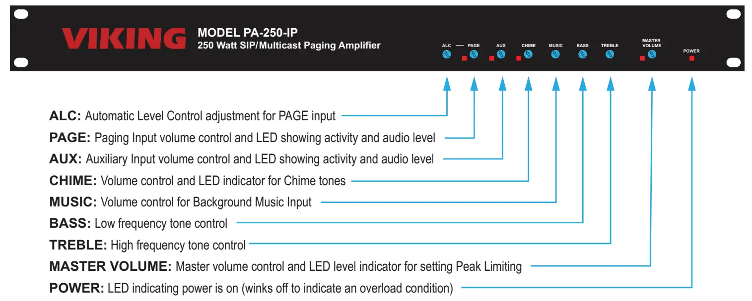 VIKING PA 250 IP Multicast Paging Amplifier -