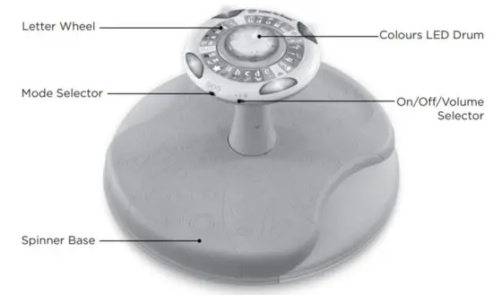 LeapFrog JNS 482949 Letter Go Round Educational Toy - figure 1