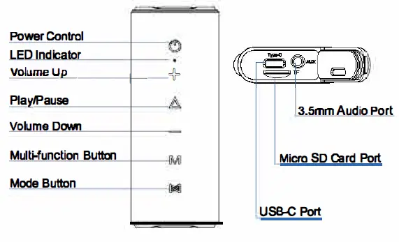 Huizhou Chuangwenxing Electronic Commerce INFI Portable Wireless Speaker-1