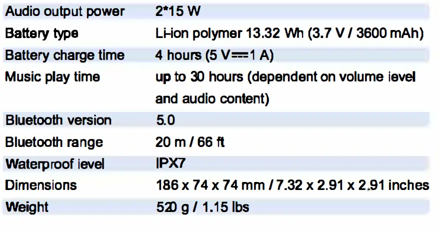 Huizhou Chuangwenxing Electronic Commerce INFI Portable Wireless Speaker-10