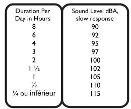 HH ELECTRONICS HPS 115 Active Subwoofer - fig 1